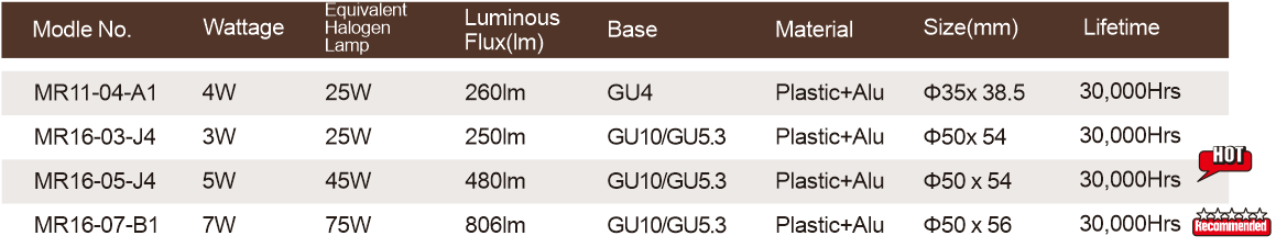 1493377250119259.png blob.png