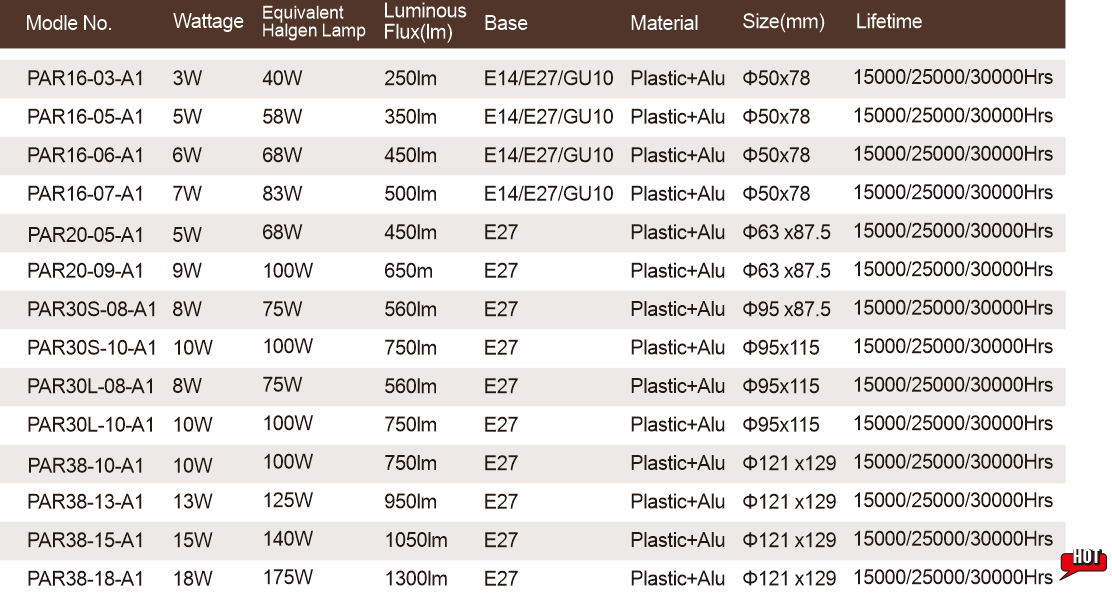 1493377743247206.png blob.png