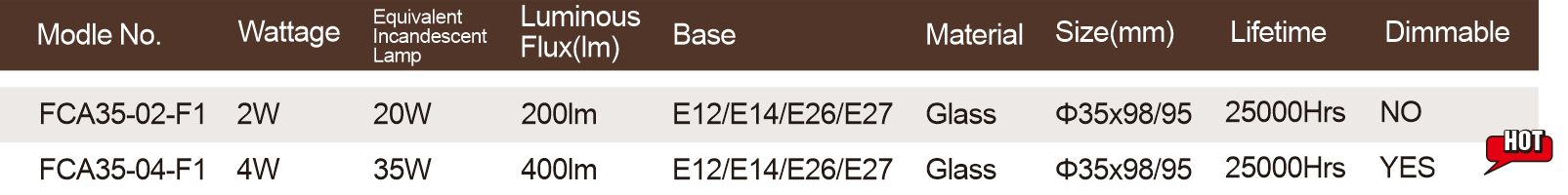 1493380700122556.png blob.png