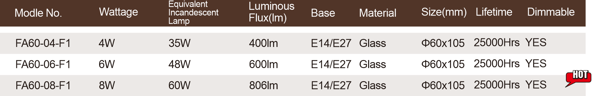 1493381008409904.png blob.png