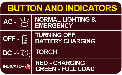 1493695215953177.png blob.png