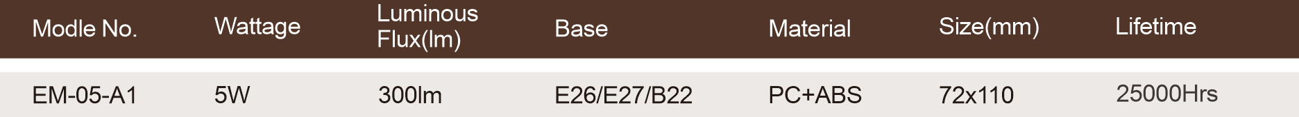 1493695290160165.png blob.png