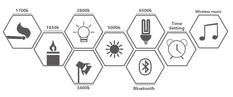 1493696110752086.png blob.png