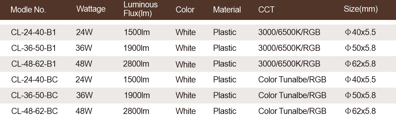 1493696152633535.png blob.png