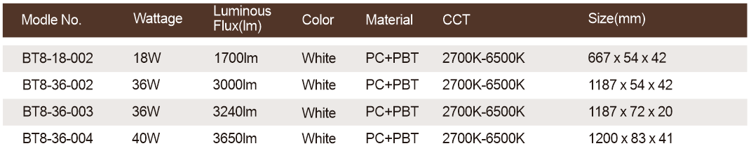 1509708877863484.png blob.png