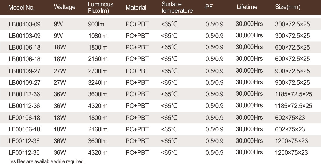 MetInfo enterprise content manager system | MetInfo CMS