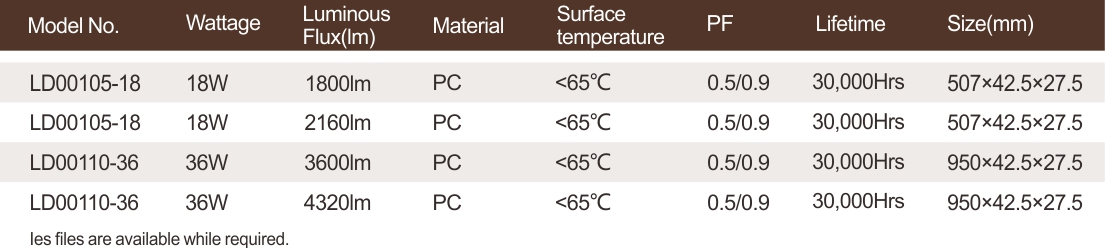 MetInfo enterprise content manager system | MetInfo CMS