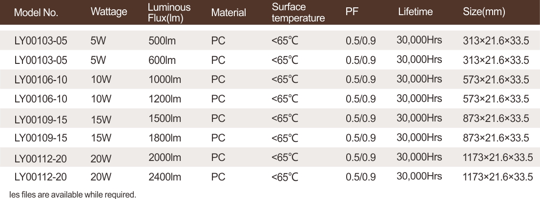 1585906563821696.jpg MetInfo enterprise content manager system | MetInfo CMS