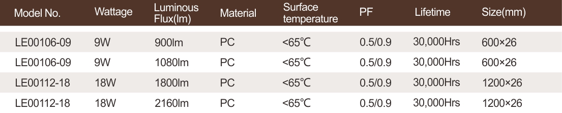 MetInfo enterprise content manager system | MetInfo CMS