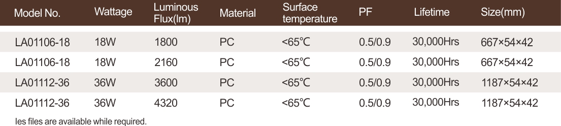 MetInfo enterprise content manager system | MetInfo CMS
