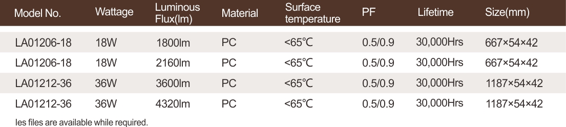 1585907064385702.jpg MetInfo enterprise content manager system | MetInfo CMS