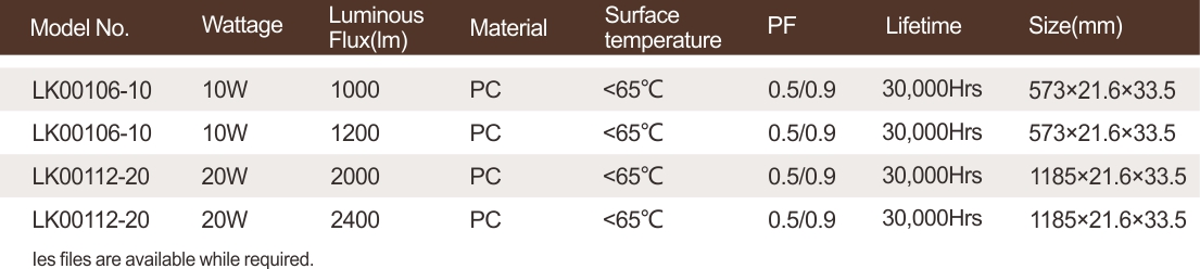 1585907364964294.jpg MetInfo enterprise content manager system | MetInfo CMS