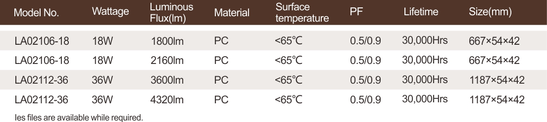 MetInfo enterprise content manager system | MetInfo CMS