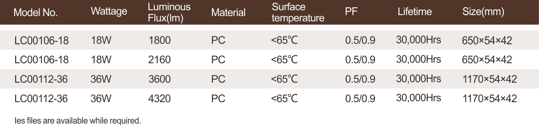 MetInfo enterprise content manager system | MetInfo CMS