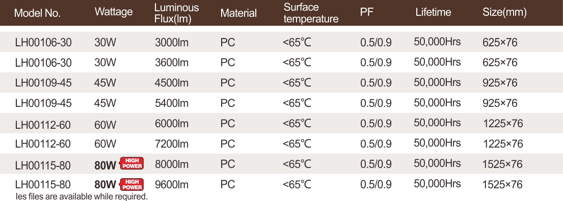 MetInfo enterprise content manager system | MetInfo CMS