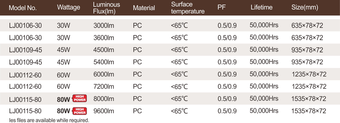 1585913083133438.jpg MetInfo enterprise content manager system | MetInfo CMS