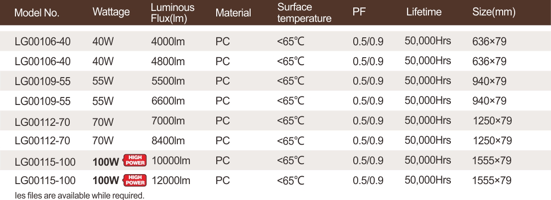 MetInfo enterprise content manager system | MetInfo CMS