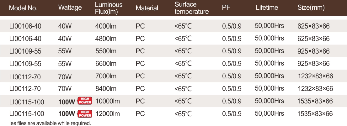 1585913754480477.jpg MetInfo enterprise content manager system | MetInfo CMS